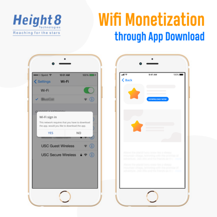 Wifi monetization