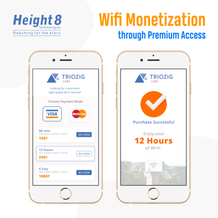 Wifi monetization