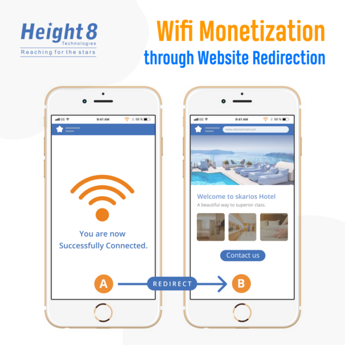 Wifi monetization