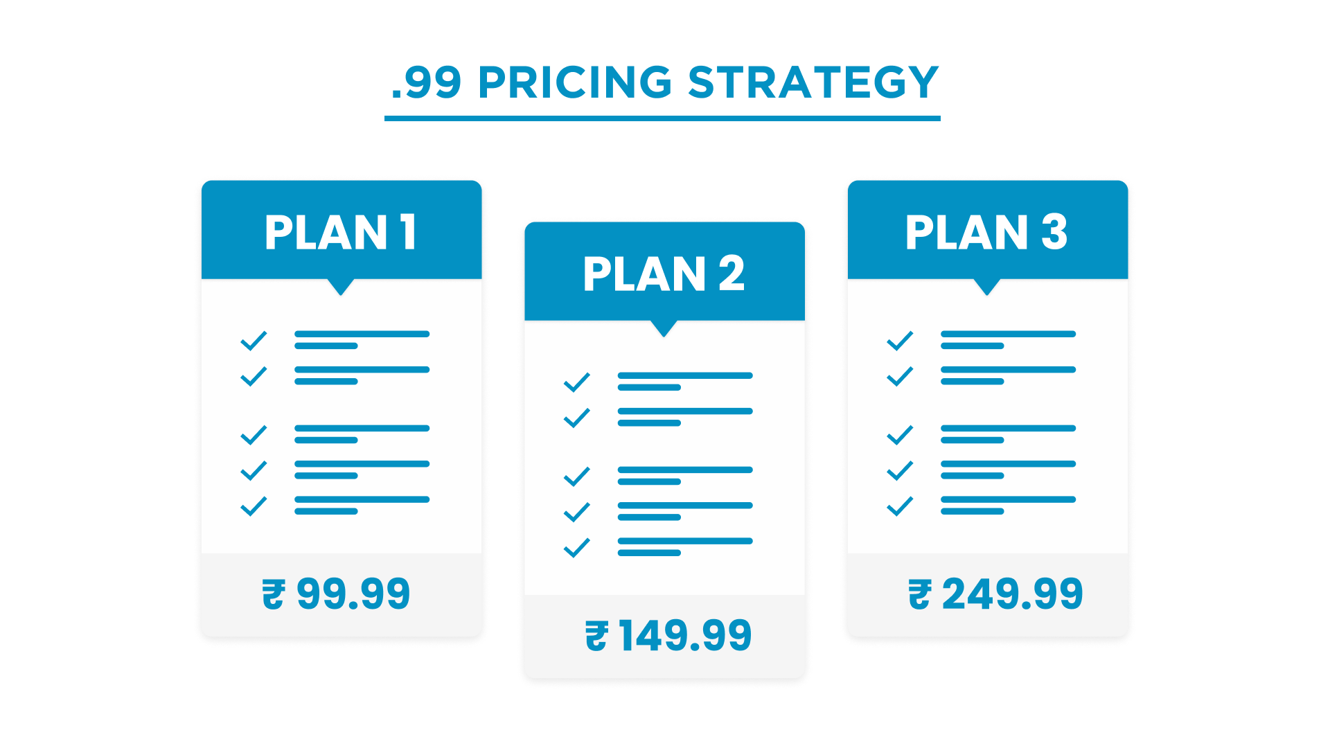 .99 pricing strategy