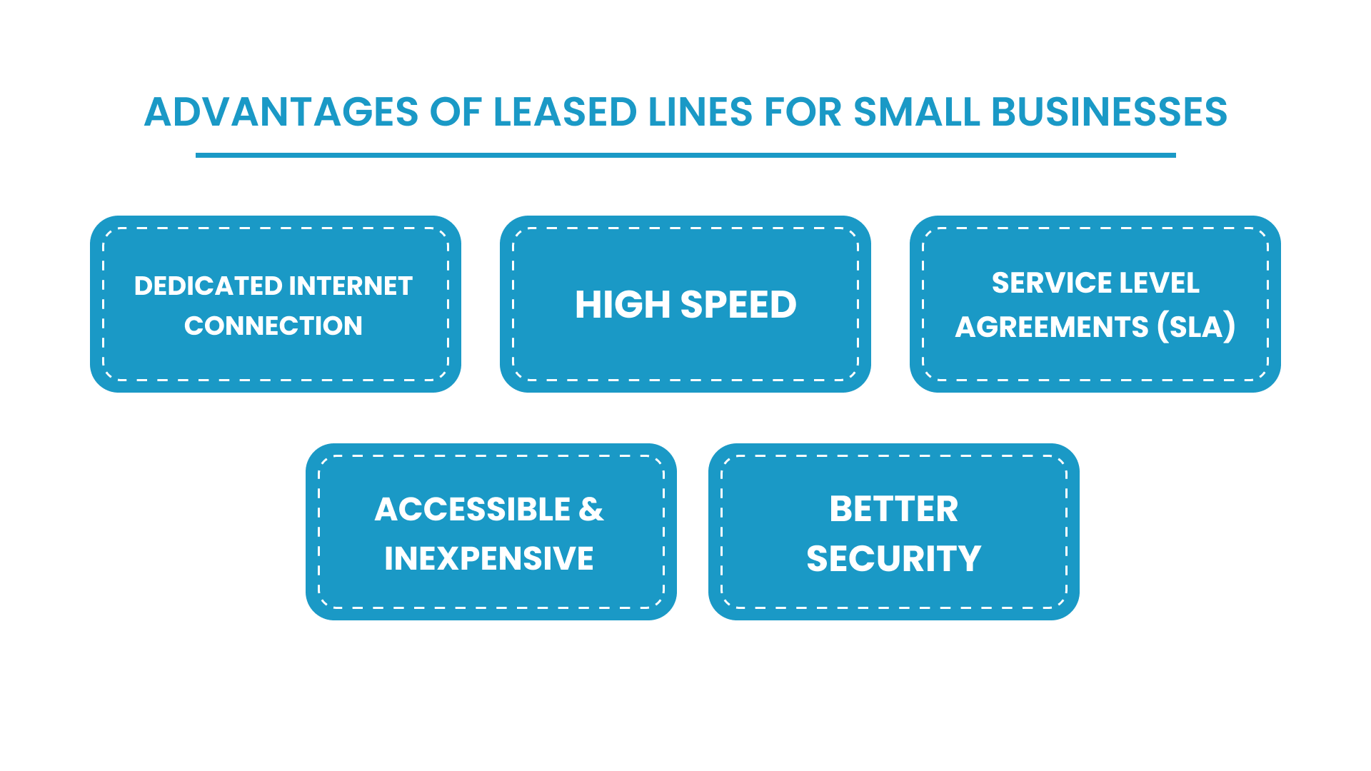 Advantages Of Leased Lines