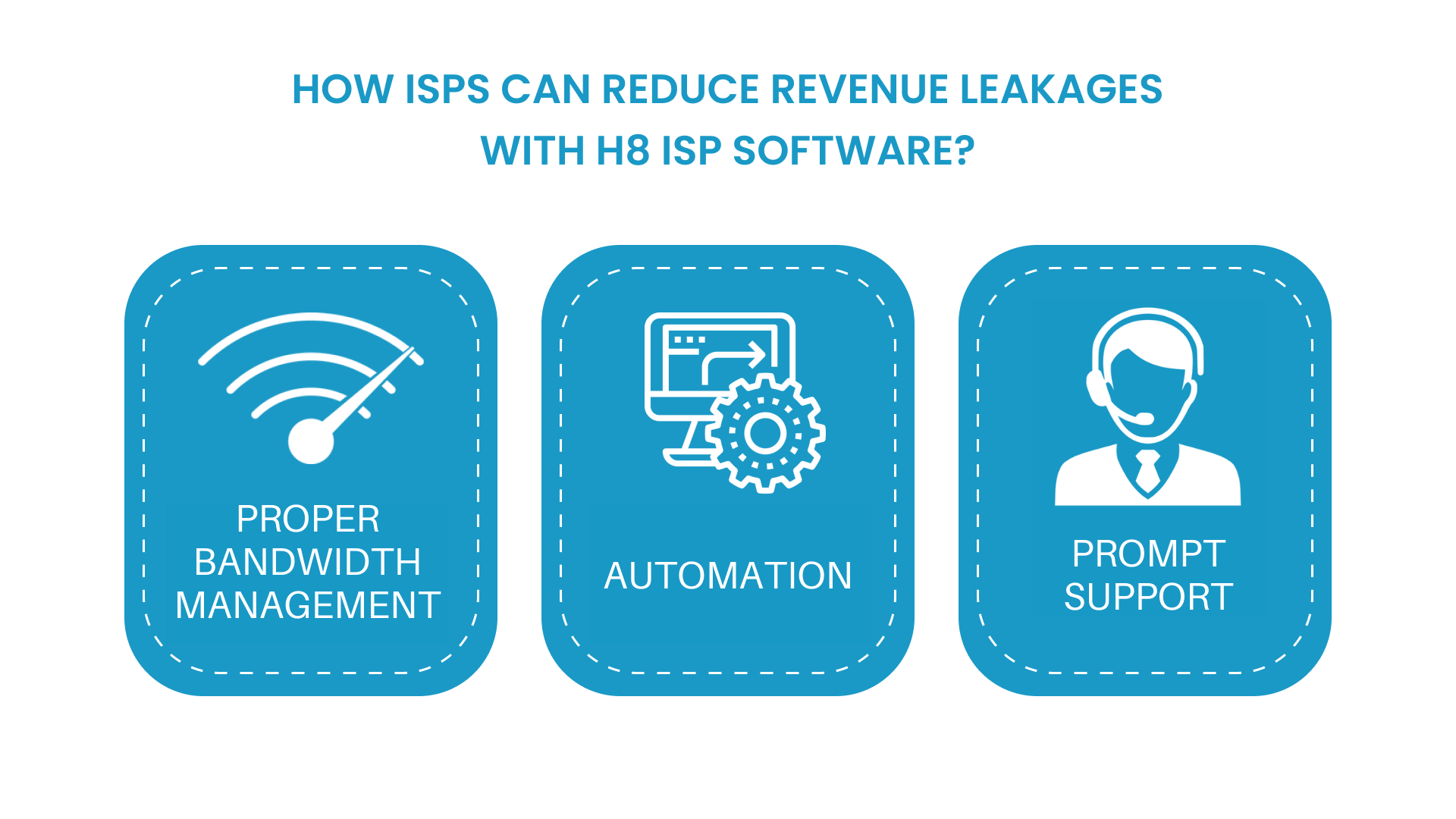 ISP Software