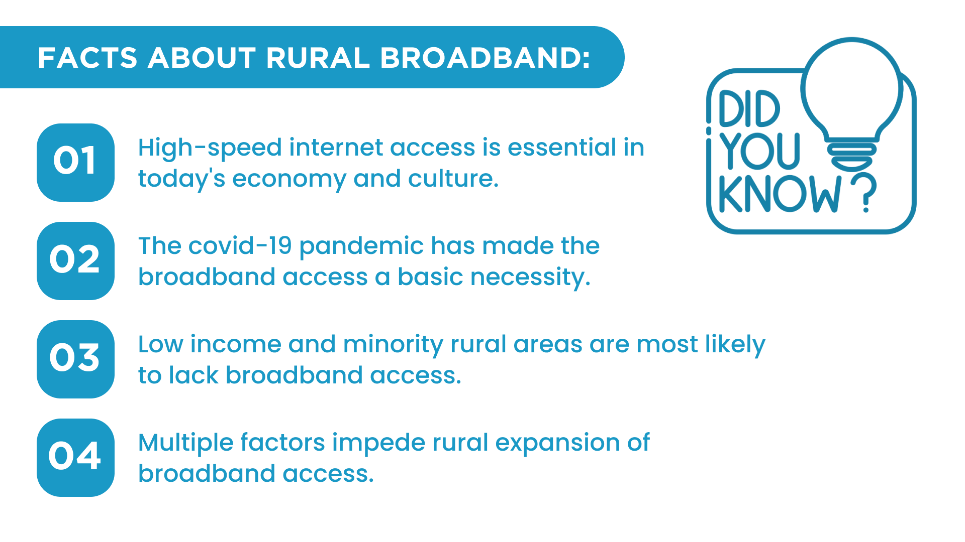 Facts about Rural Broadband