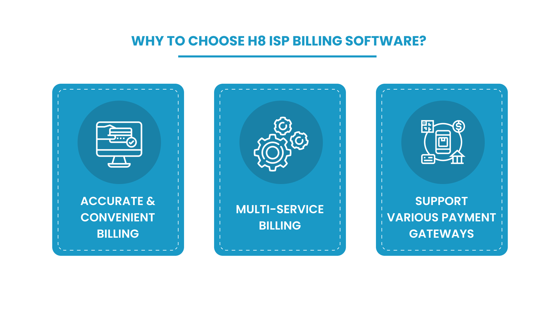 WiFi Management Software
