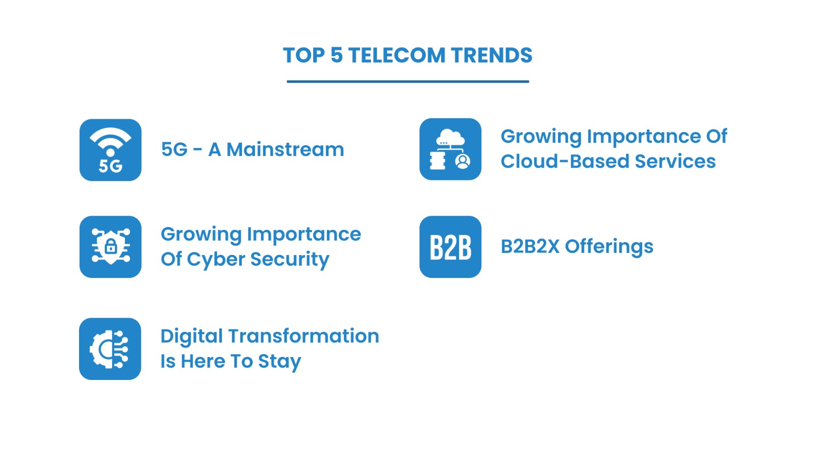 Telecom Trends 2024