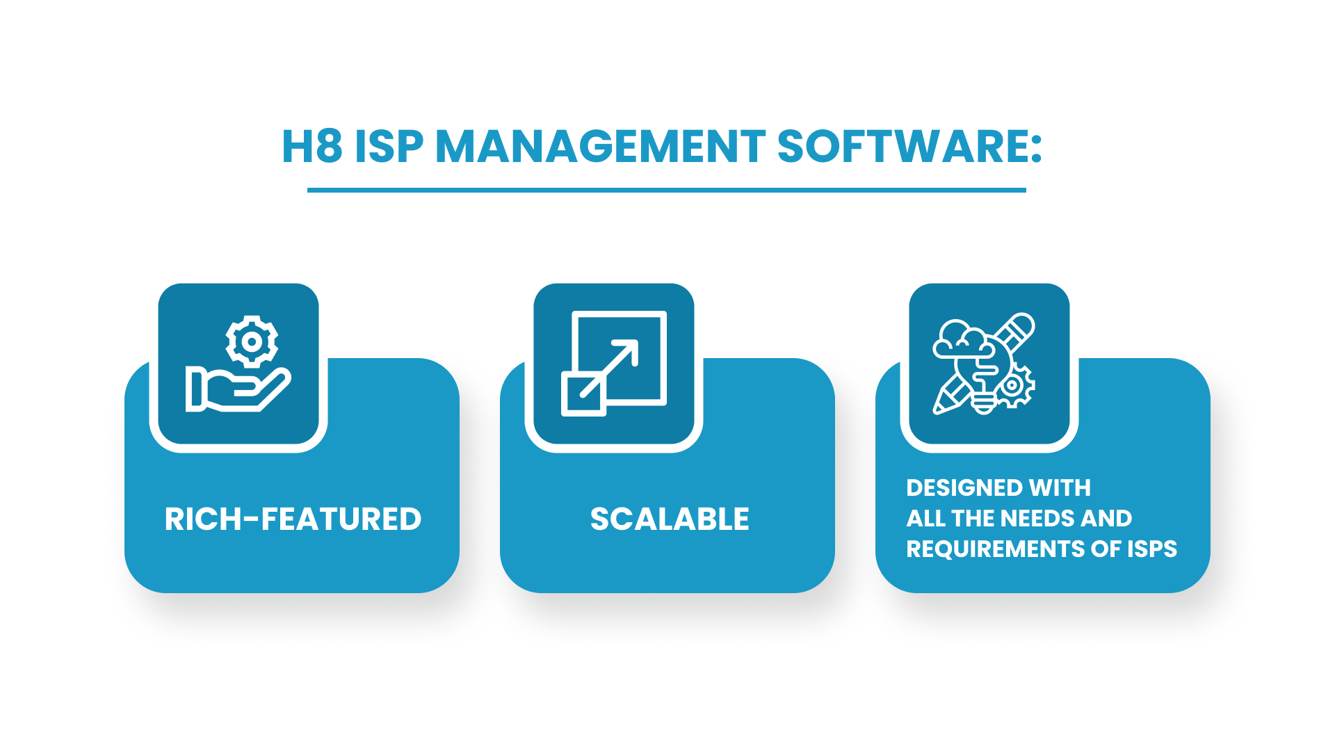 H8 ISP Management Software