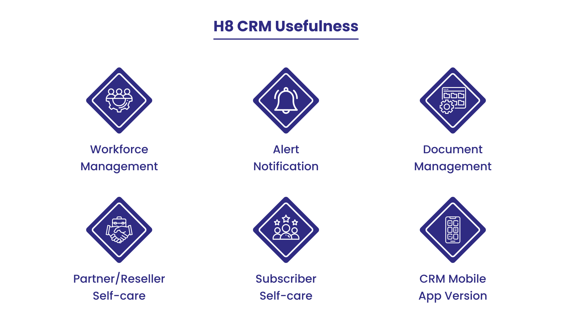 CRM