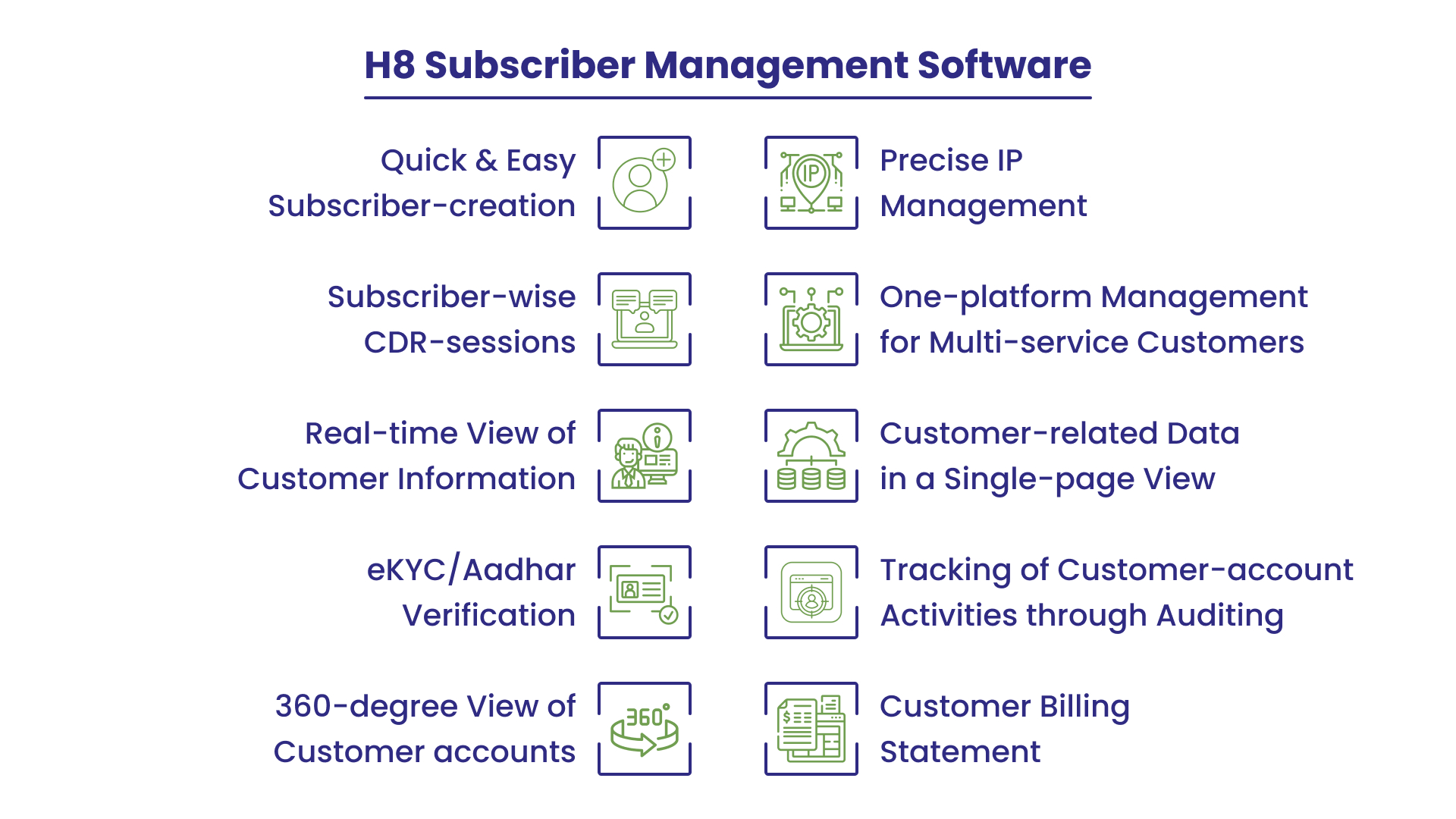 Subscriber Management Software