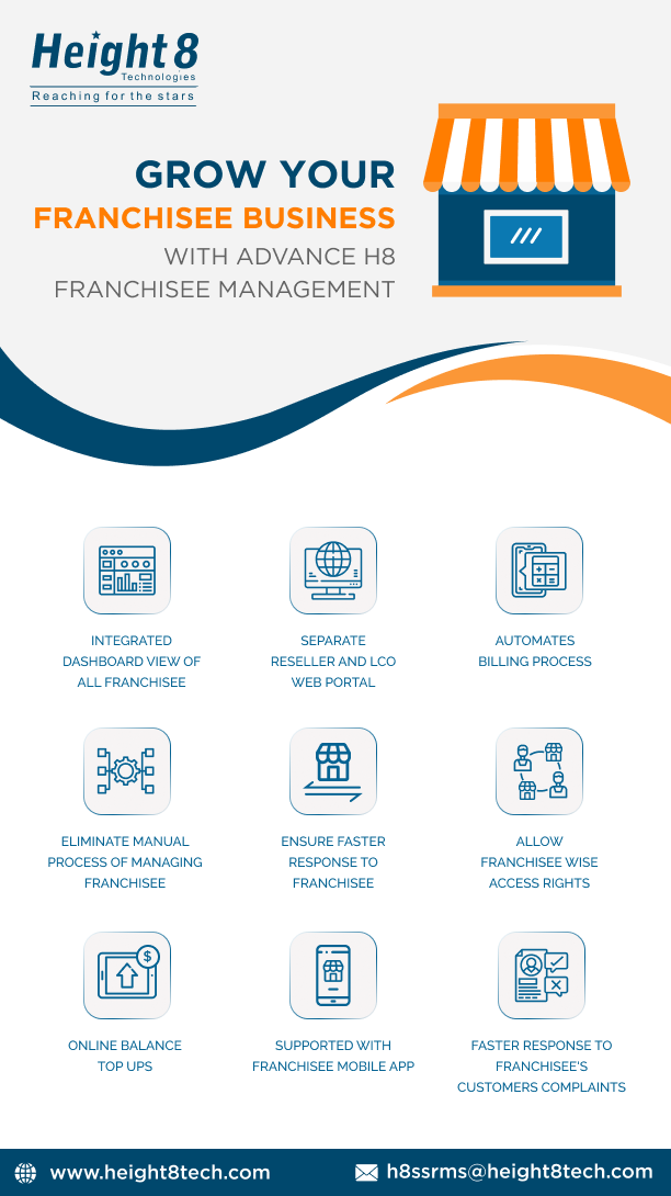 franchisee management