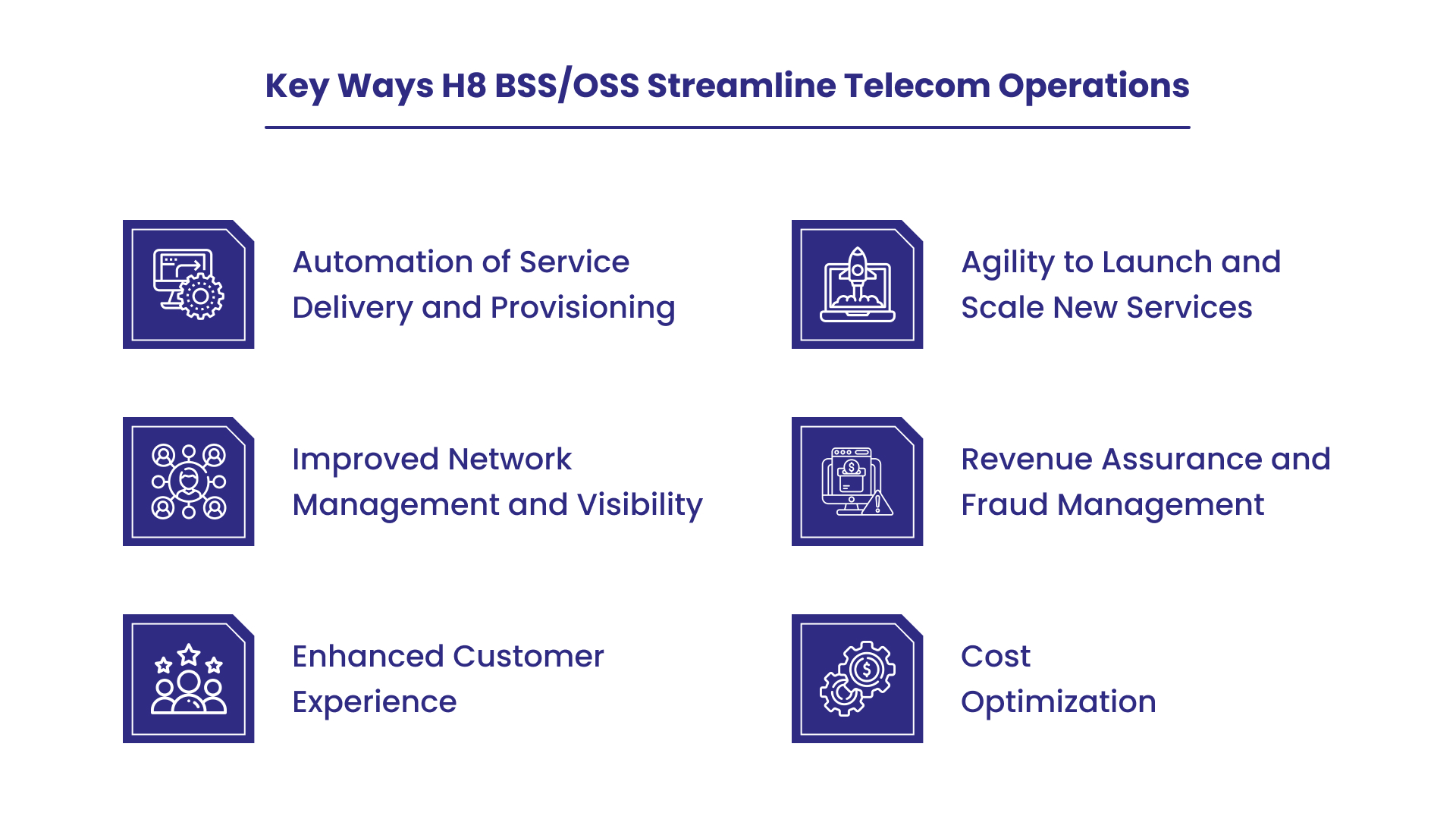 BSS/OSS