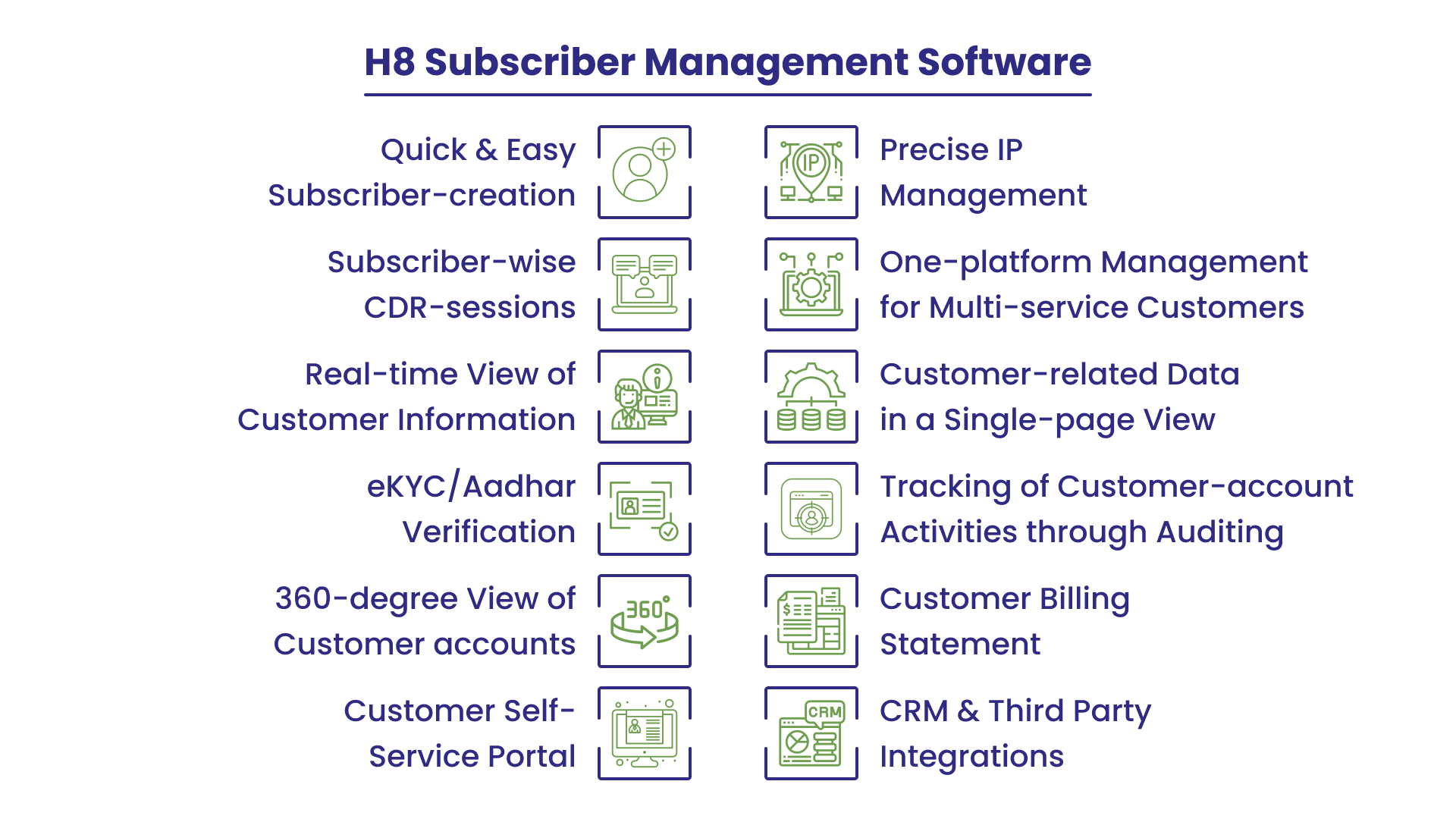 h8 subscriber management