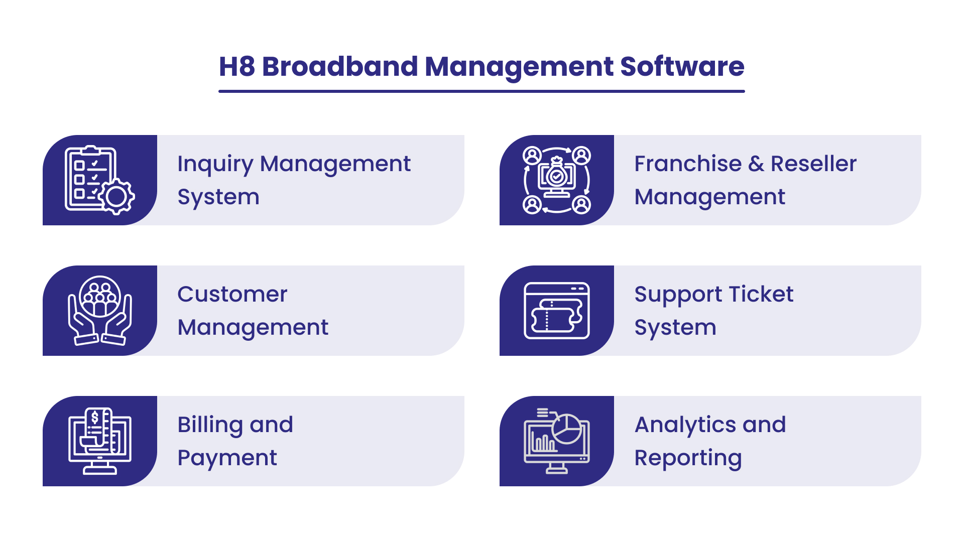 Broadband management software