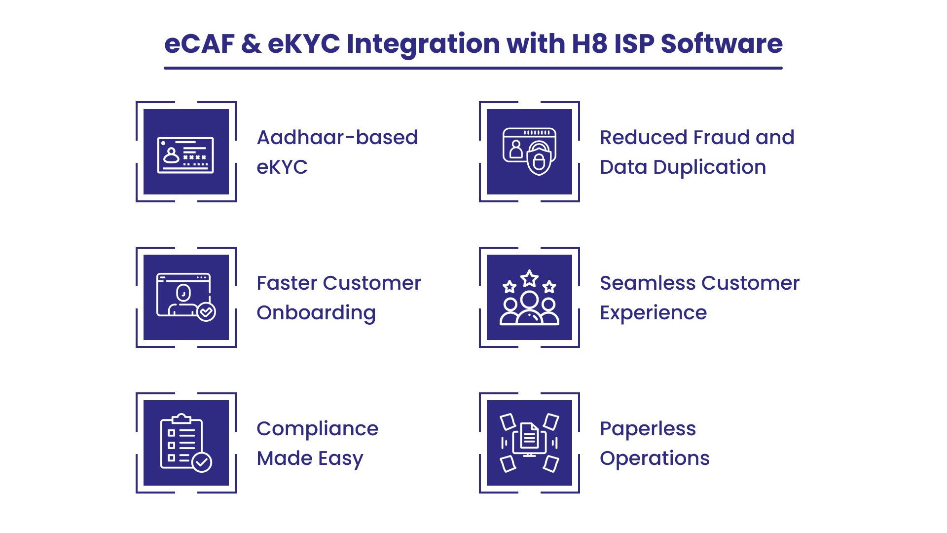 eCAF & eKYC with ISP Software