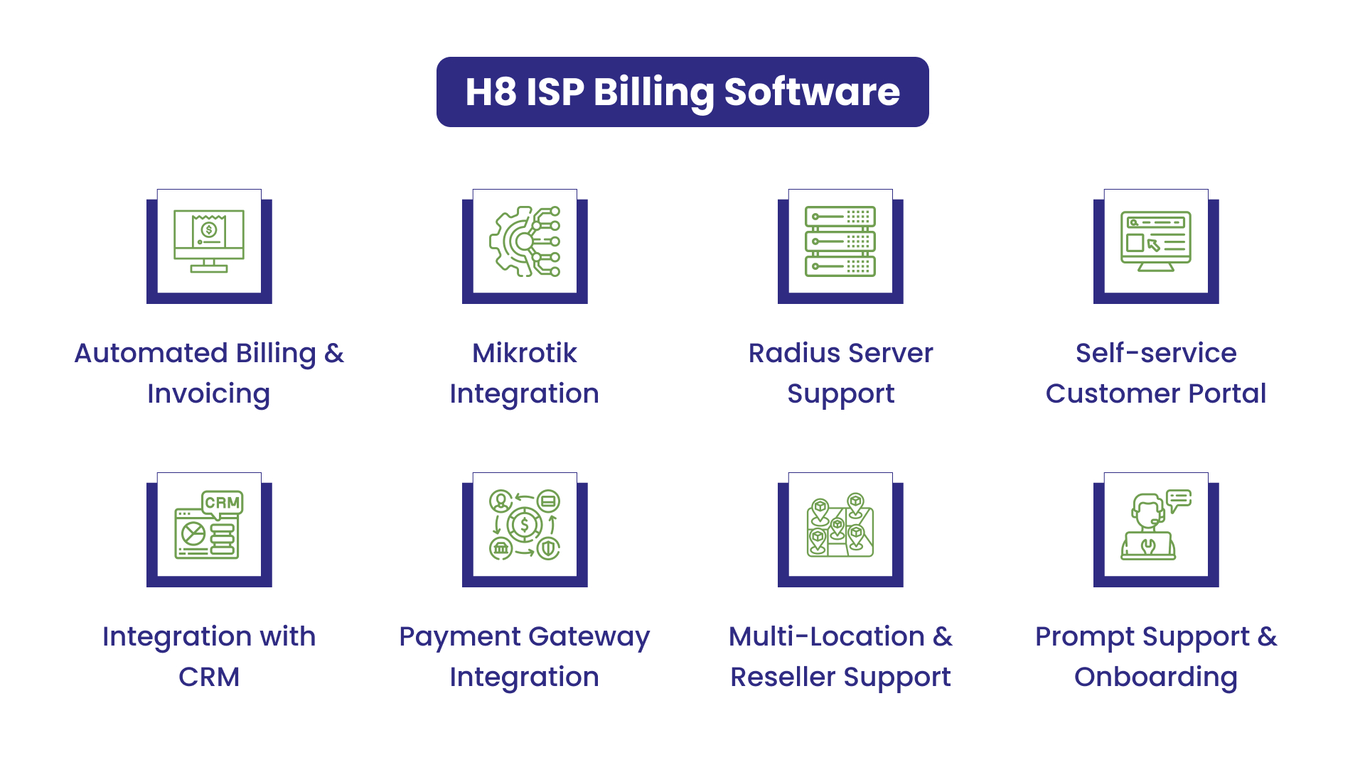 Best ISP Billing Software