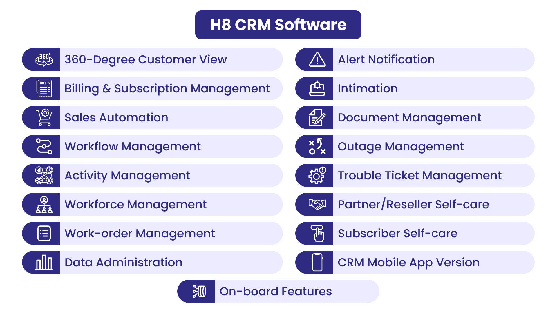 CRM Software