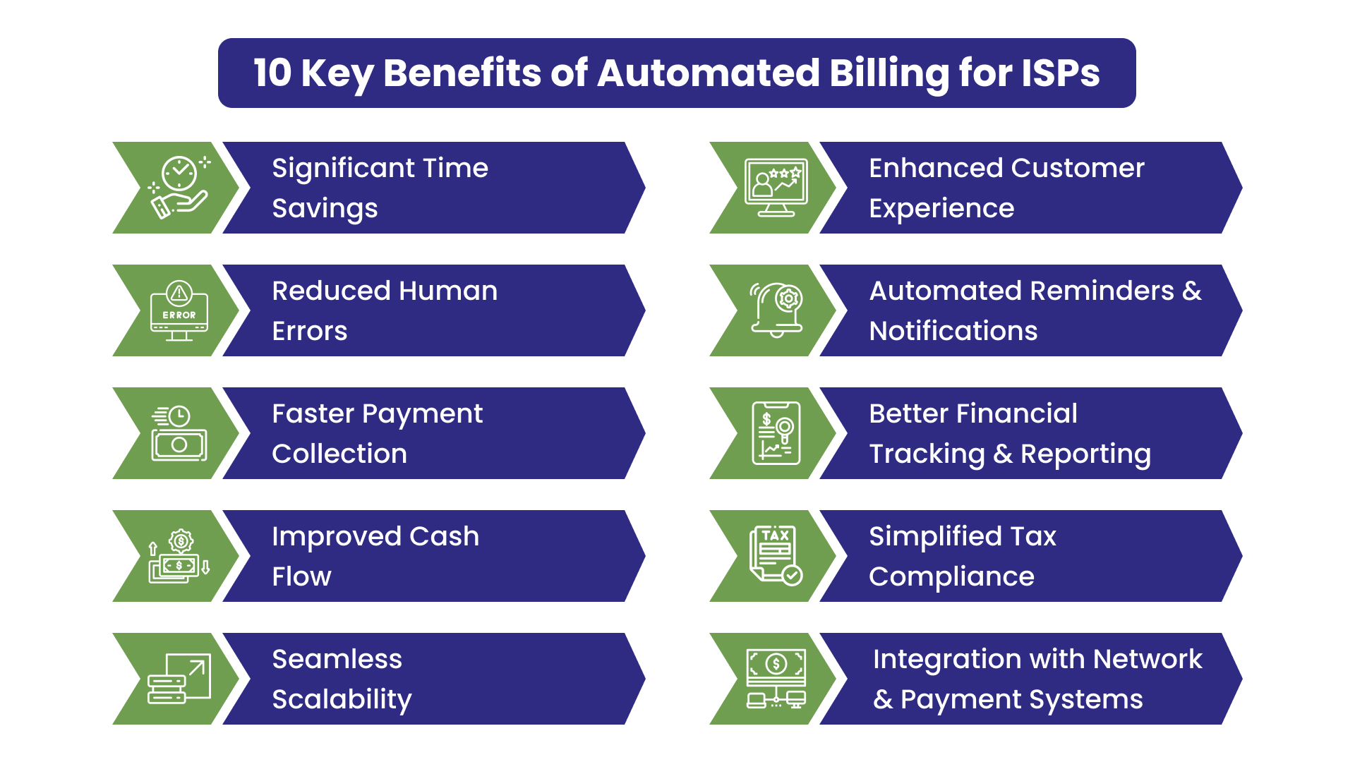 H8 ISP Billing Software