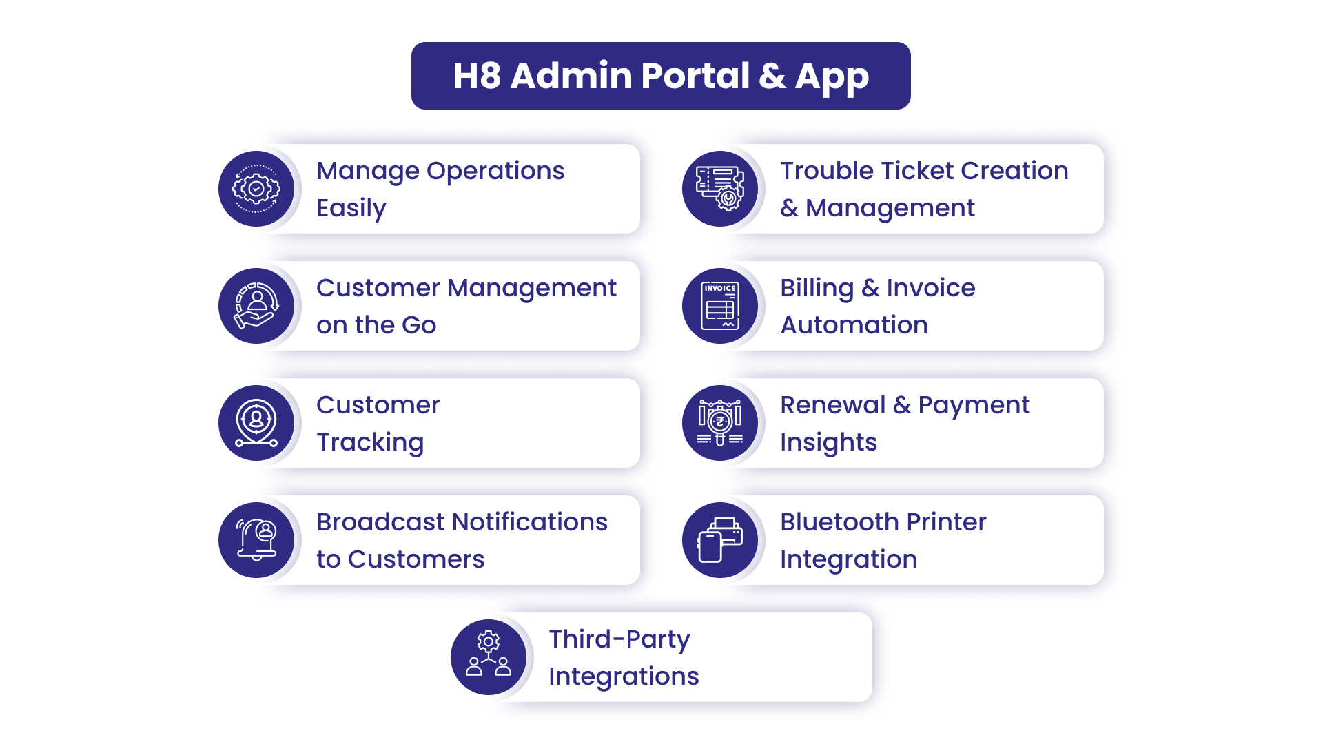 Admin app