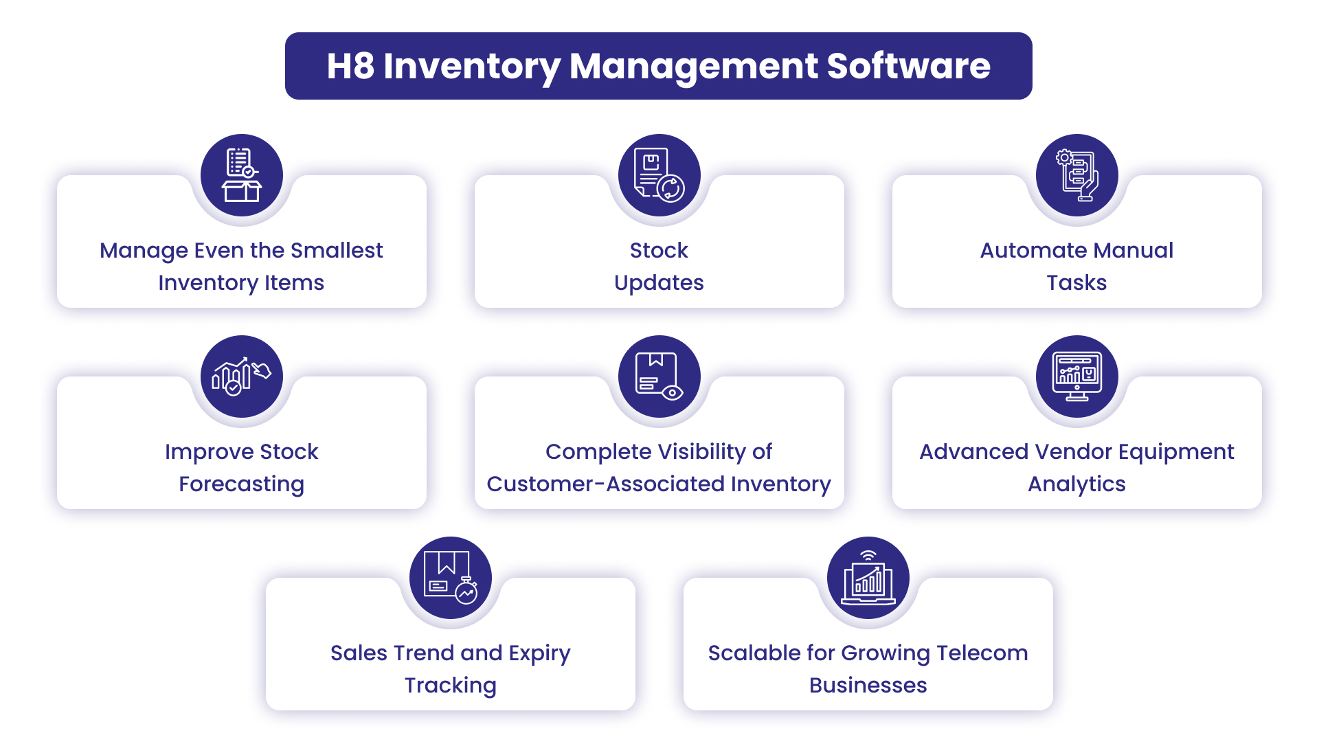 Inventory Management Software