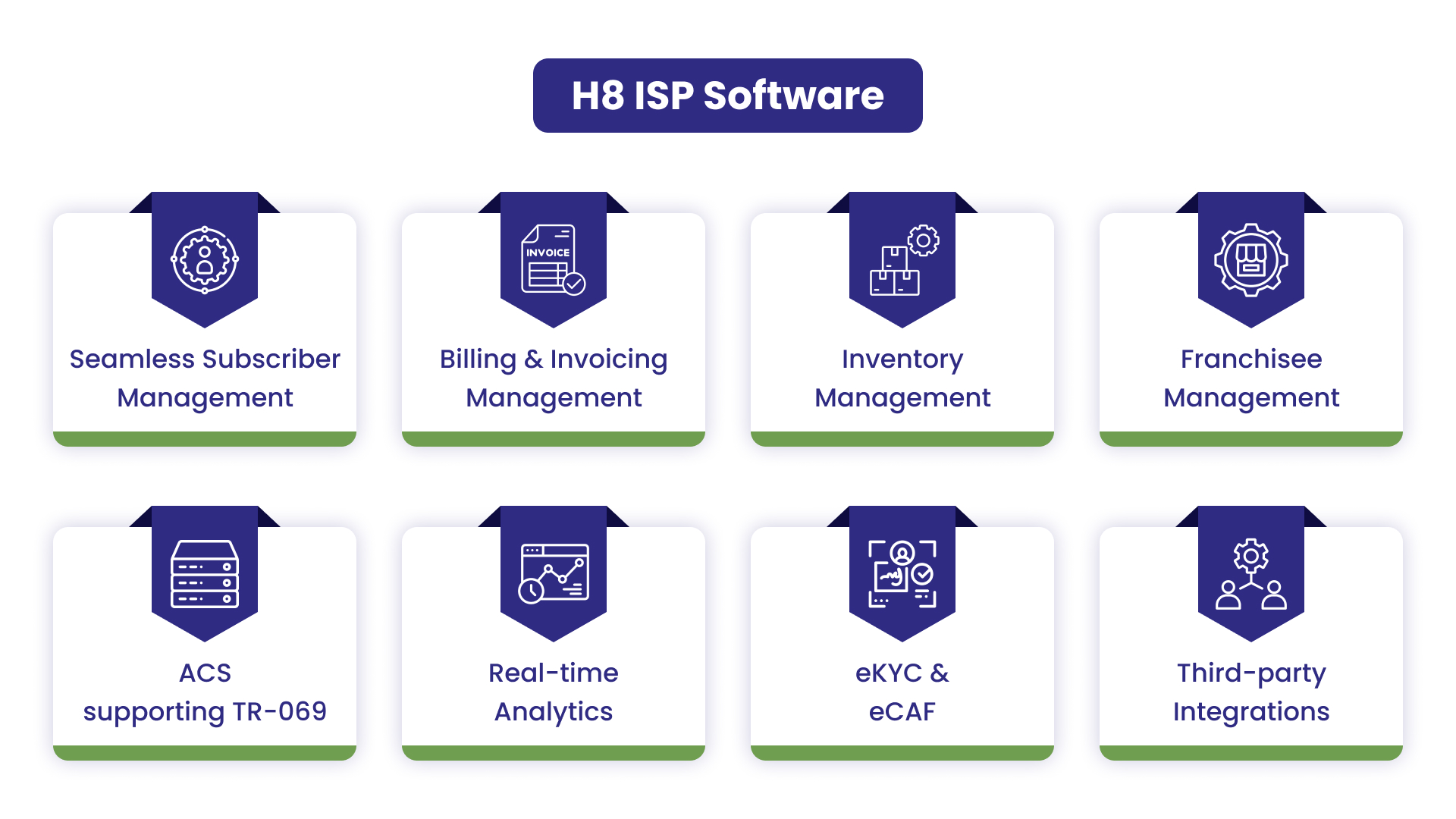 Advanced ISP Software